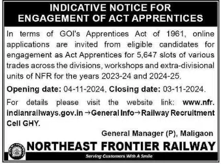 NFR Apprentice Assam 2024 Recruitment 5647 Vacancy Apply Online Now Best Job NFR Apprentice Assam 2024